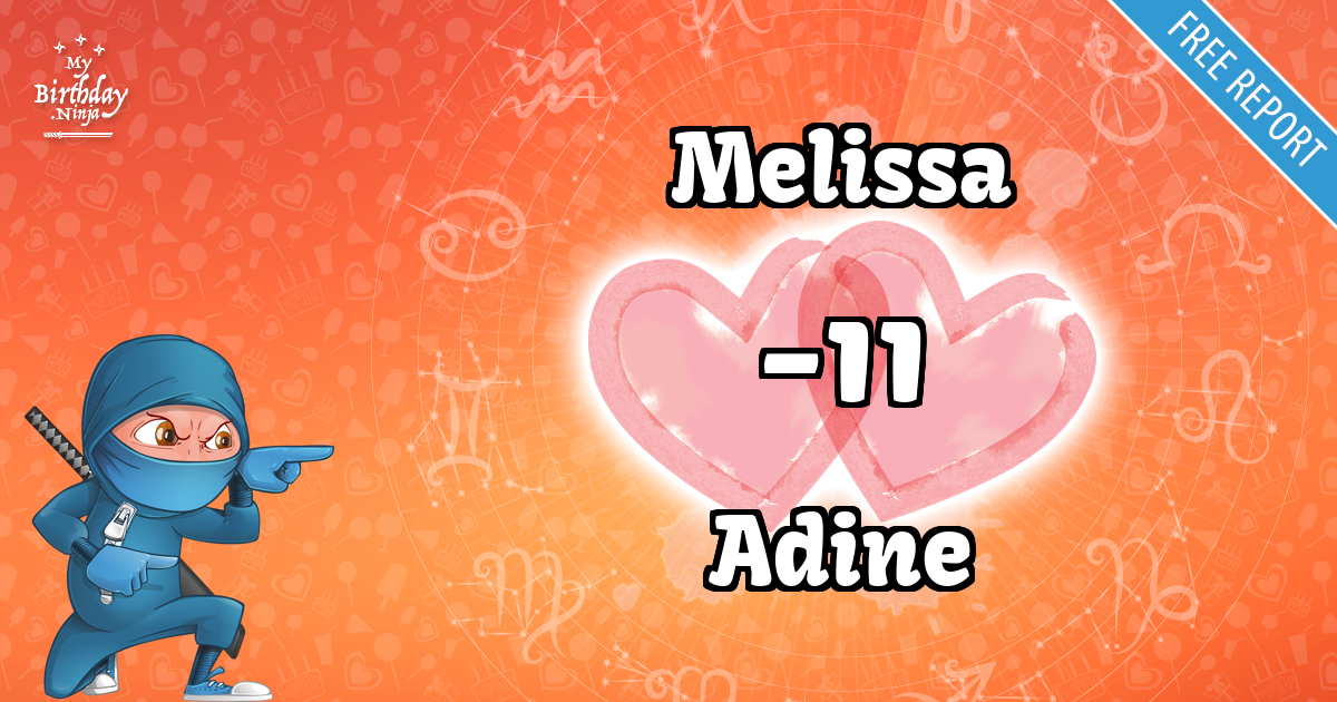 Melissa and Adine Love Match Score