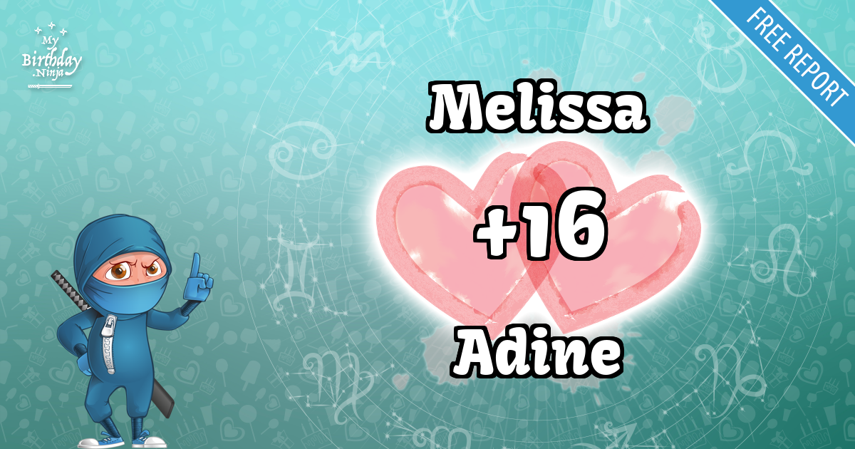 Melissa and Adine Love Match Score