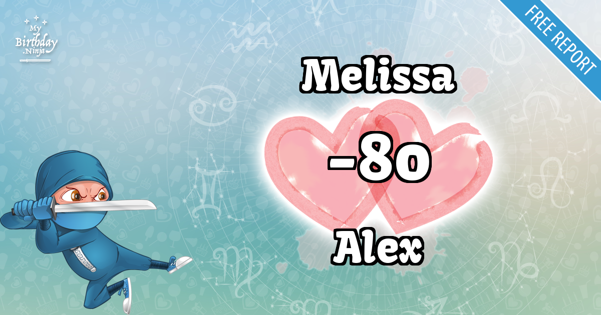 Melissa and Alex Love Match Score