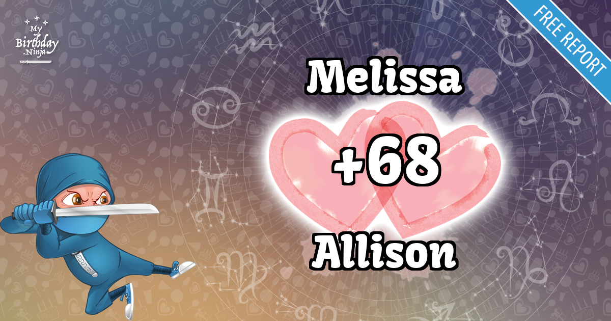 Melissa and Allison Love Match Score