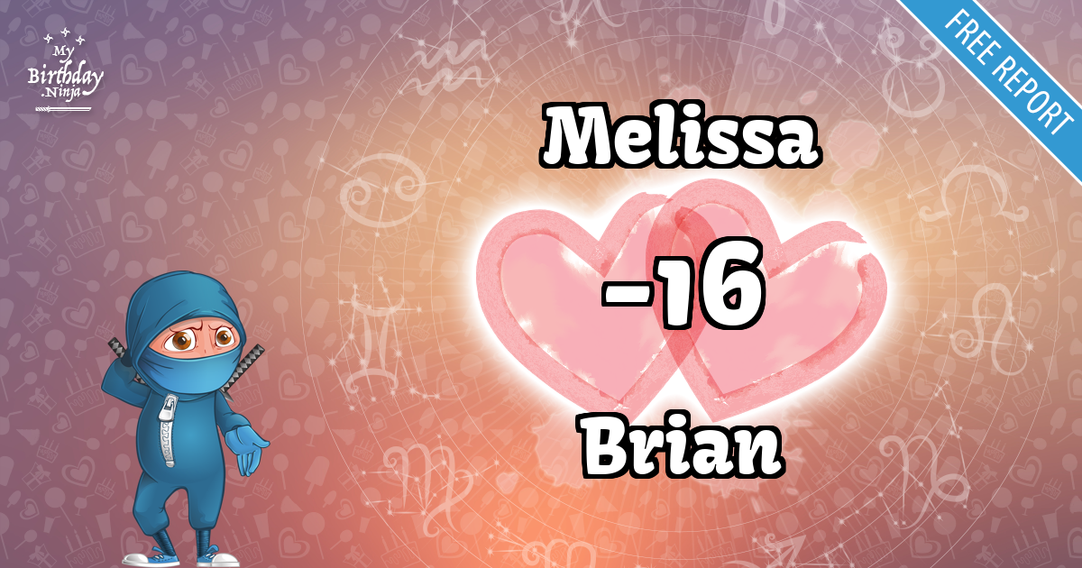 Melissa and Brian Love Match Score