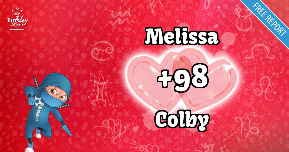 Melissa and Colby Love Match Score