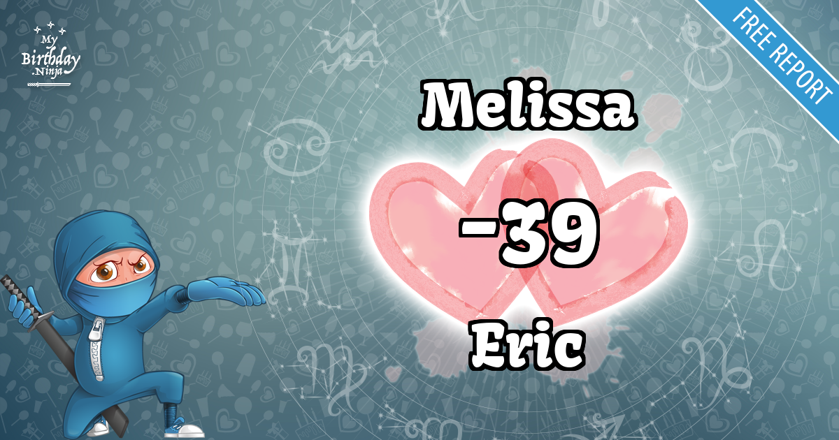Melissa and Eric Love Match Score