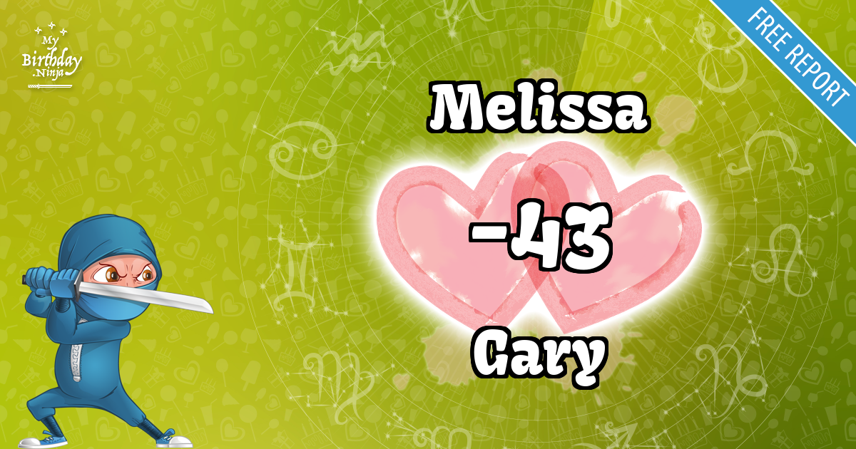 Melissa and Gary Love Match Score
