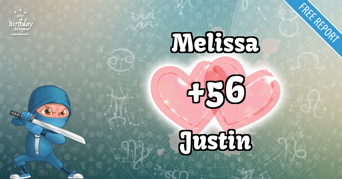 Melissa and Justin Love Match Score