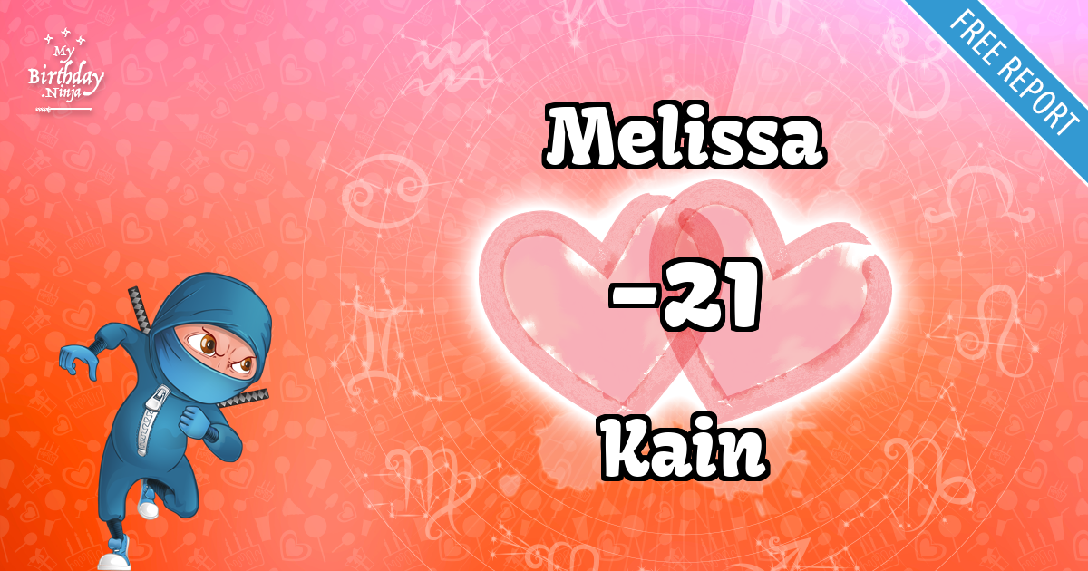 Melissa and Kain Love Match Score