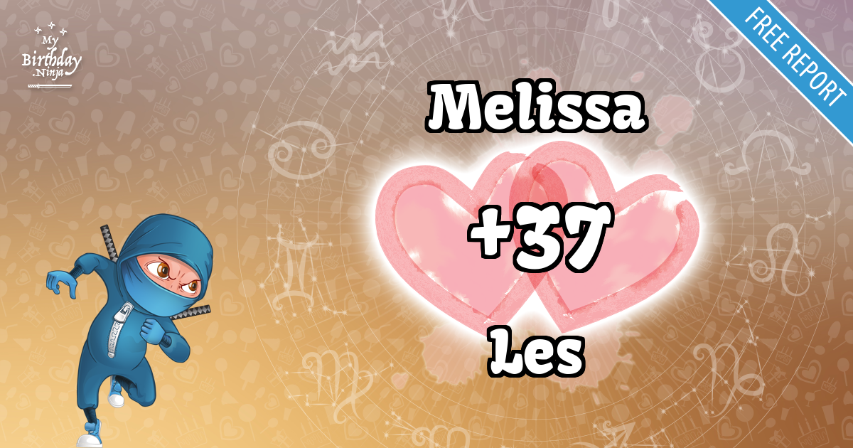 Melissa and Les Love Match Score