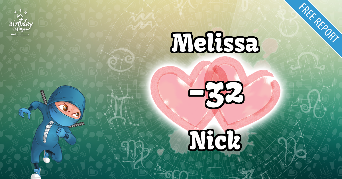 Melissa and Nick Love Match Score