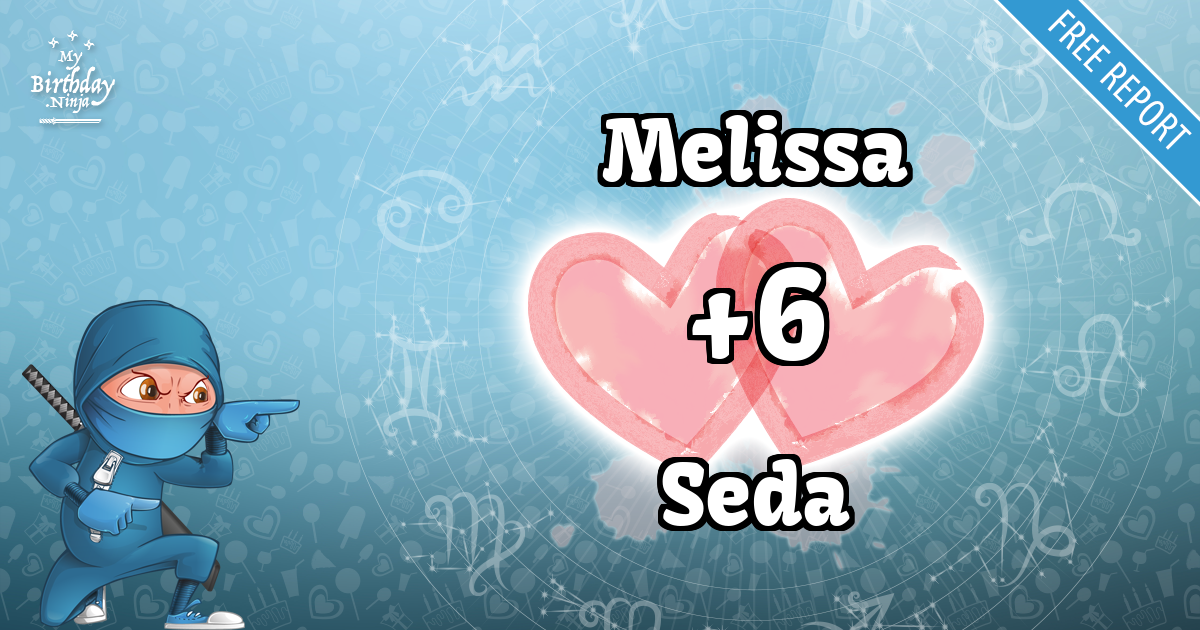 Melissa and Seda Love Match Score