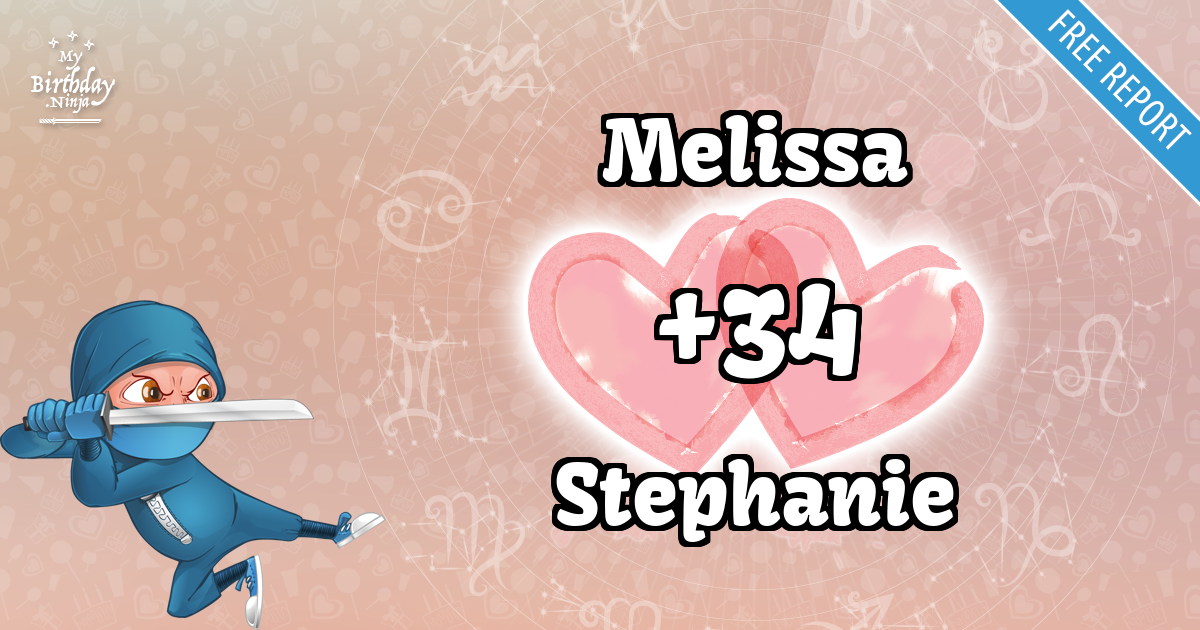 Melissa and Stephanie Love Match Score