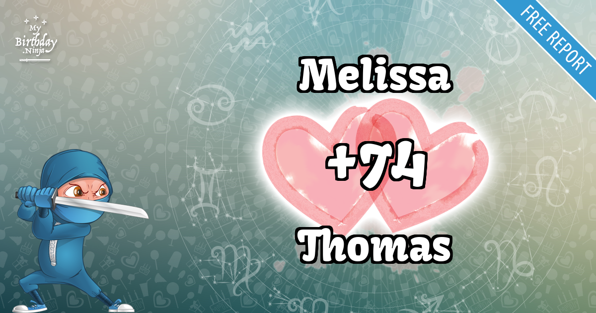 Melissa and Thomas Love Match Score