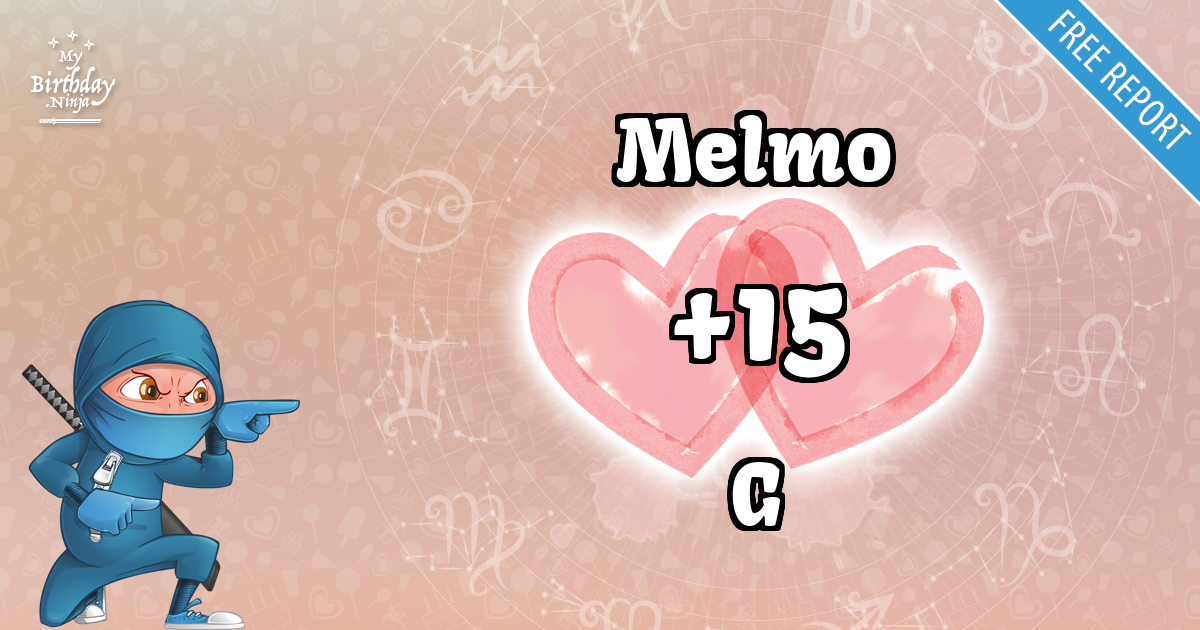 Melmo and G Love Match Score
