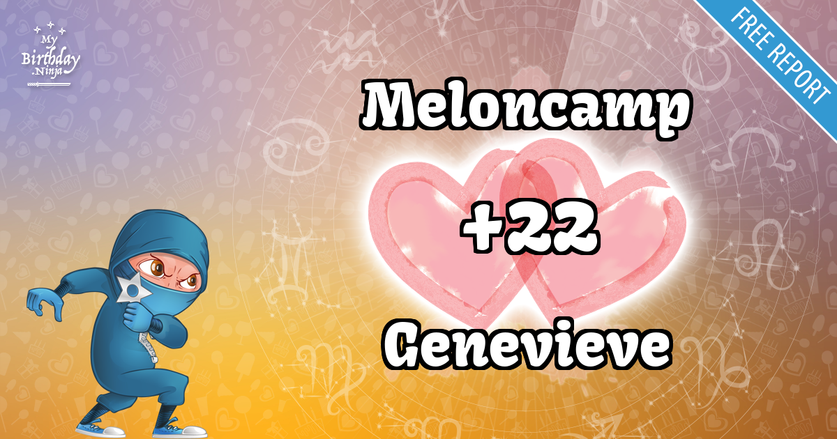 Meloncamp and Genevieve Love Match Score