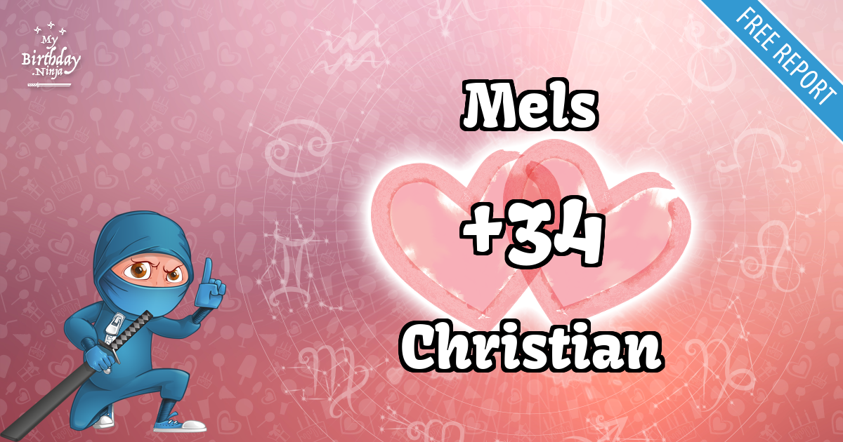 Mels and Christian Love Match Score