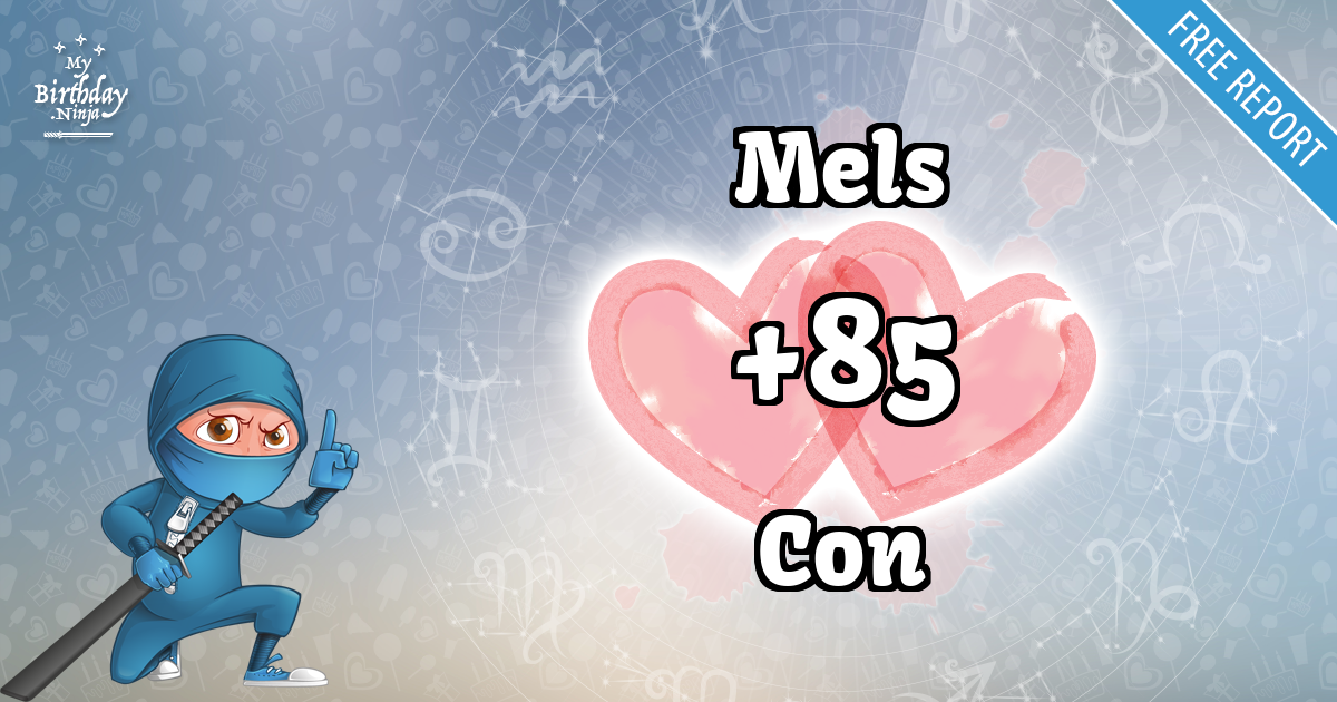 Mels and Con Love Match Score