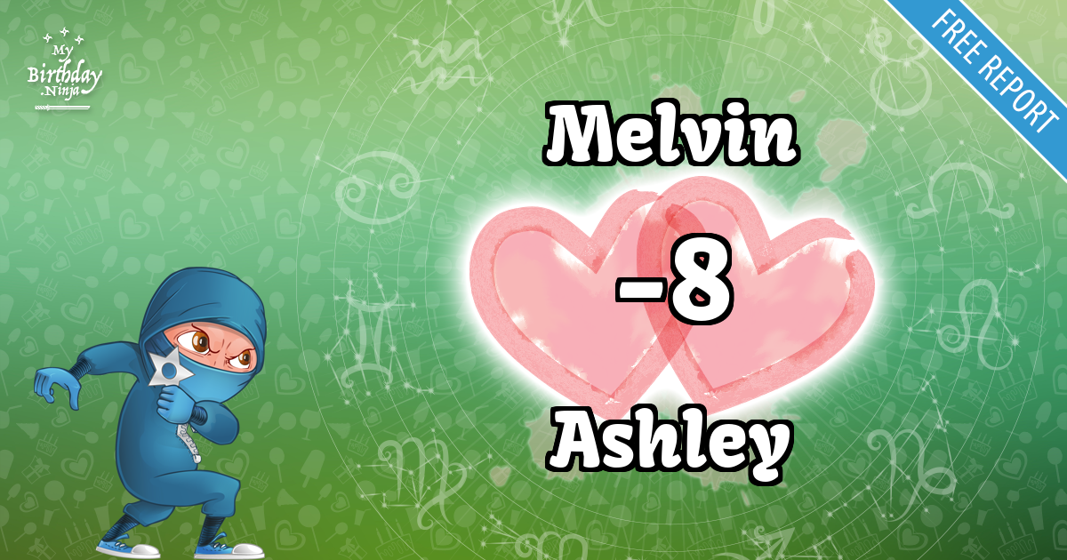 Melvin and Ashley Love Match Score