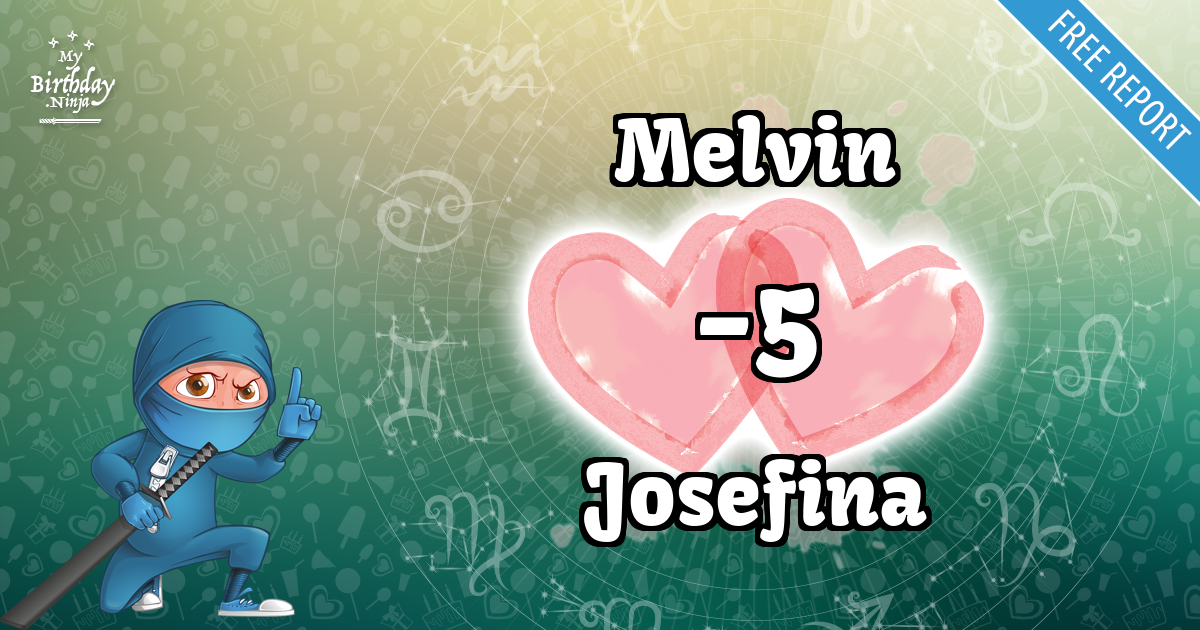 Melvin and Josefina Love Match Score