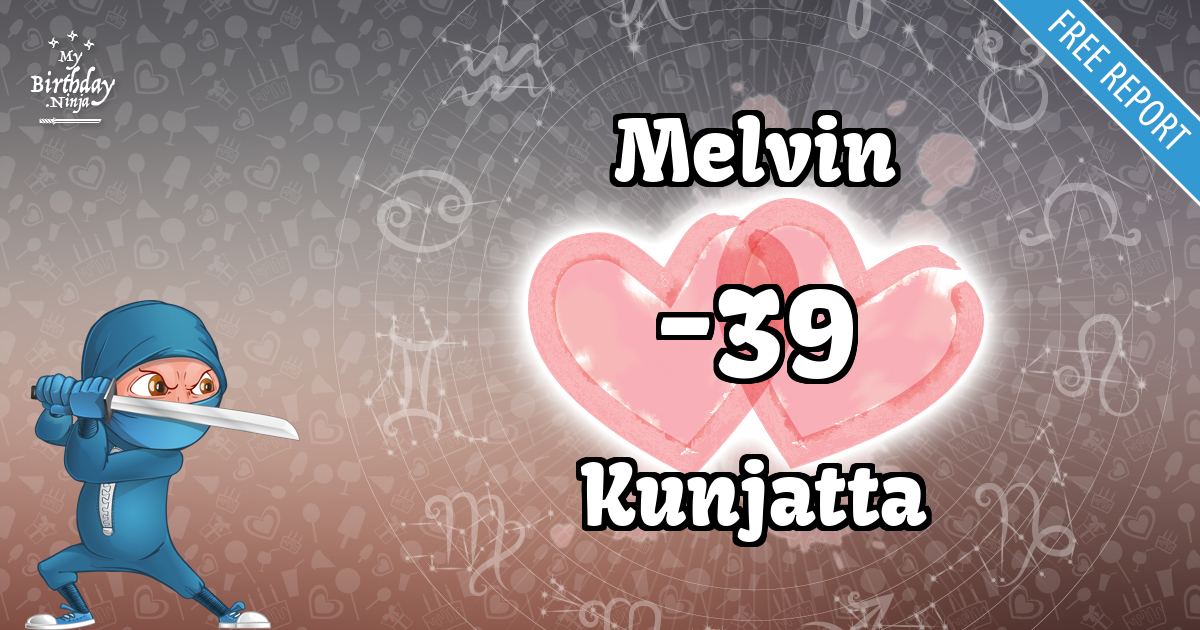 Melvin and Kunjatta Love Match Score