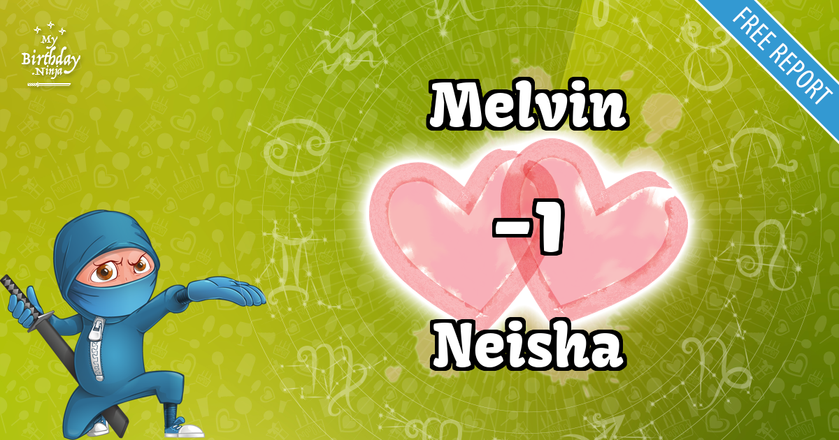 Melvin and Neisha Love Match Score
