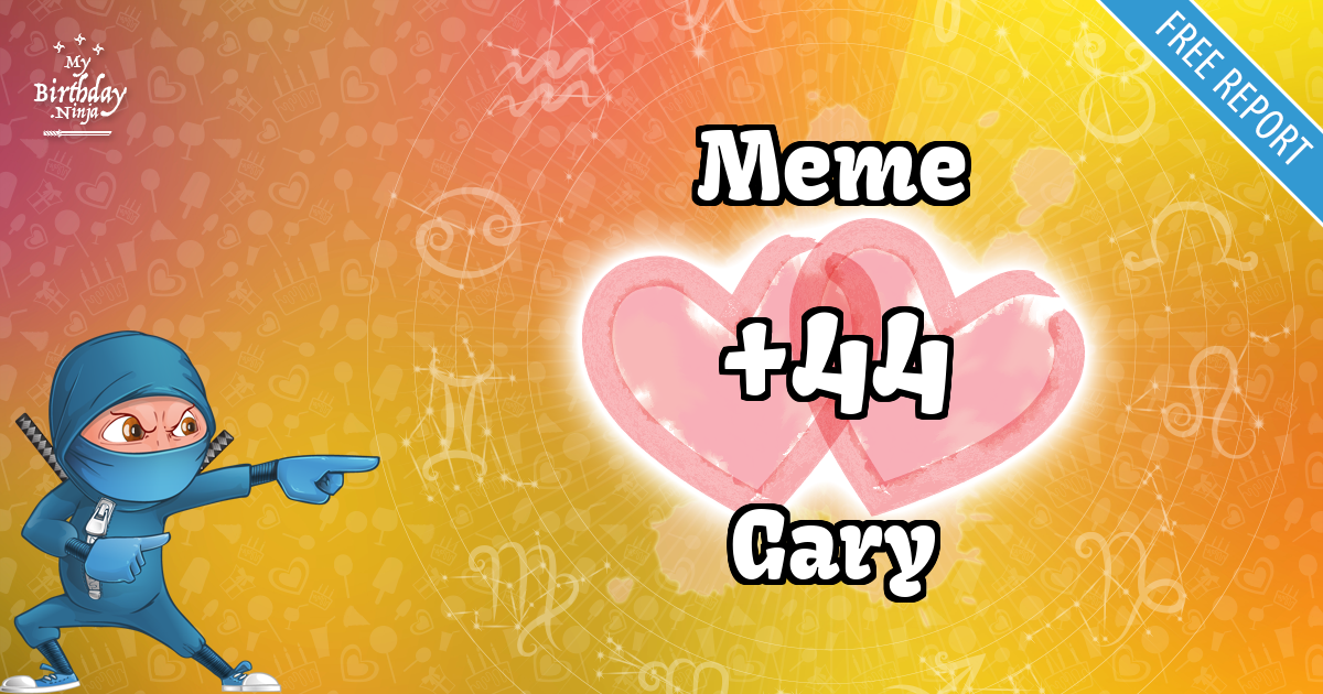 Meme and Gary Love Match Score