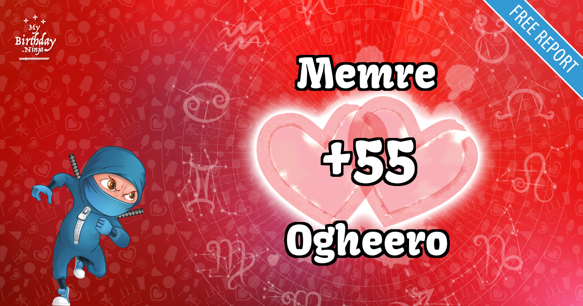 Memre and Ogheero Love Match Score