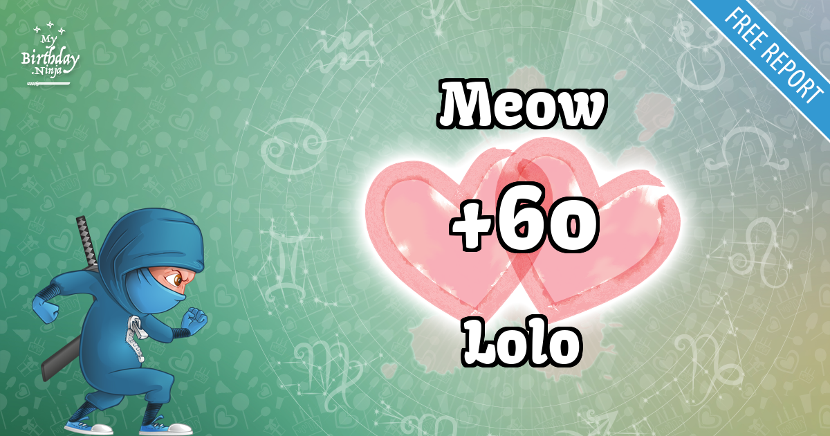 Meow and Lolo Love Match Score