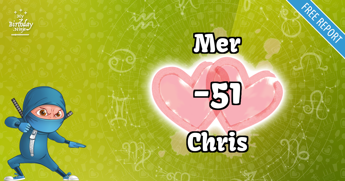 Mer and Chris Love Match Score
