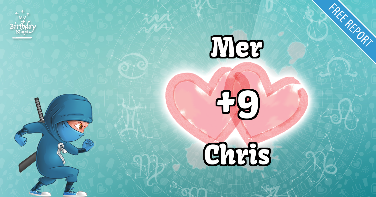 Mer and Chris Love Match Score