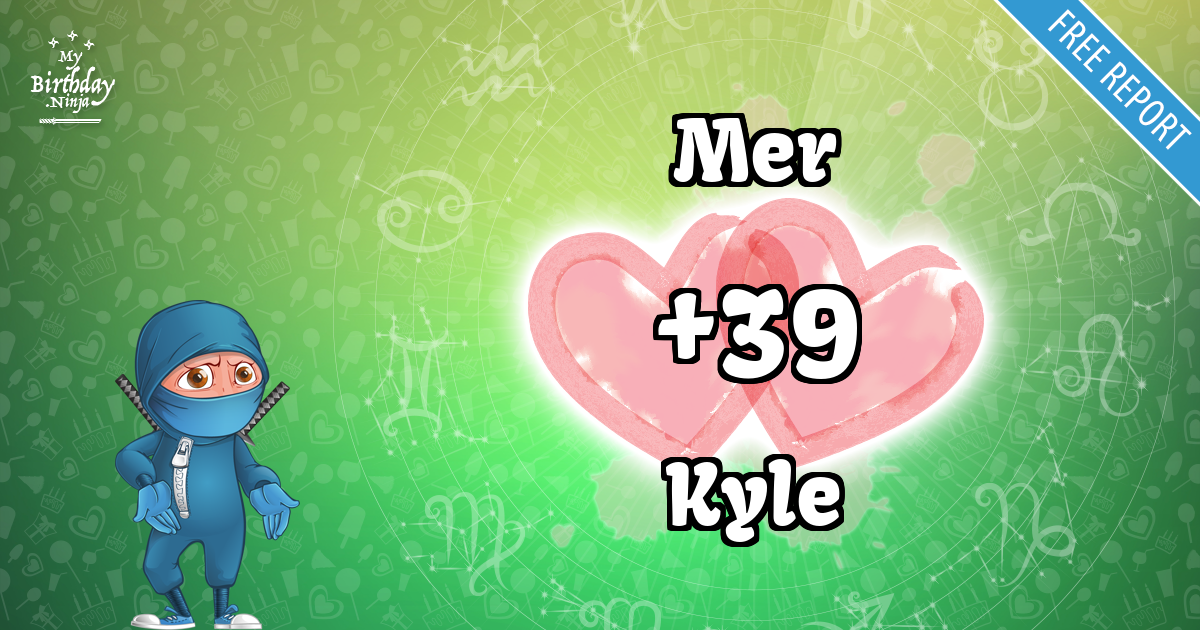Mer and Kyle Love Match Score