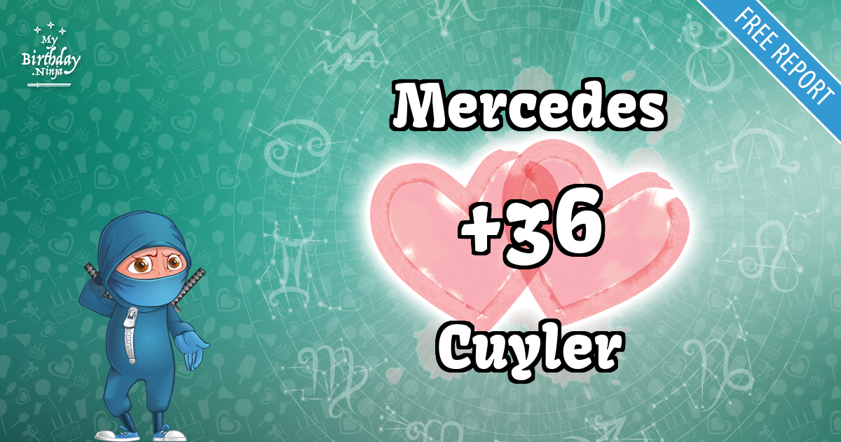 Mercedes and Cuyler Love Match Score