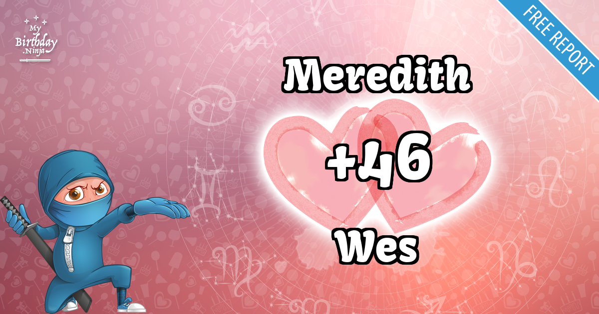 Meredith and Wes Love Match Score