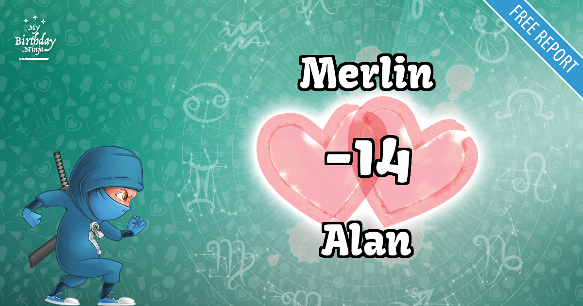 Merlin and Alan Love Match Score