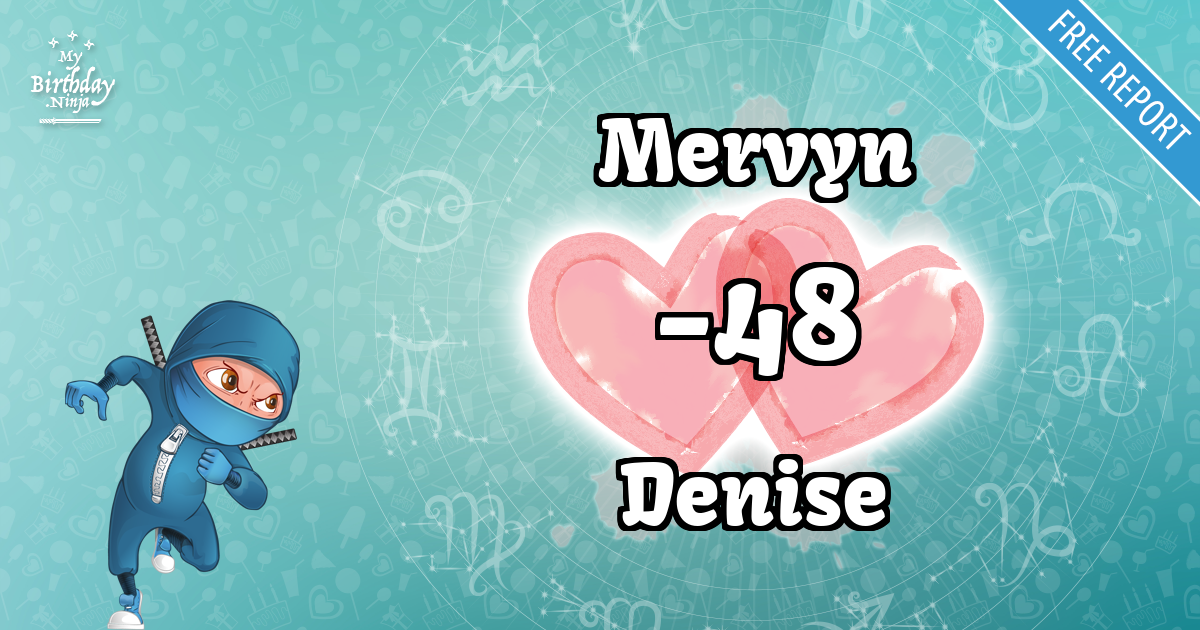 Mervyn and Denise Love Match Score