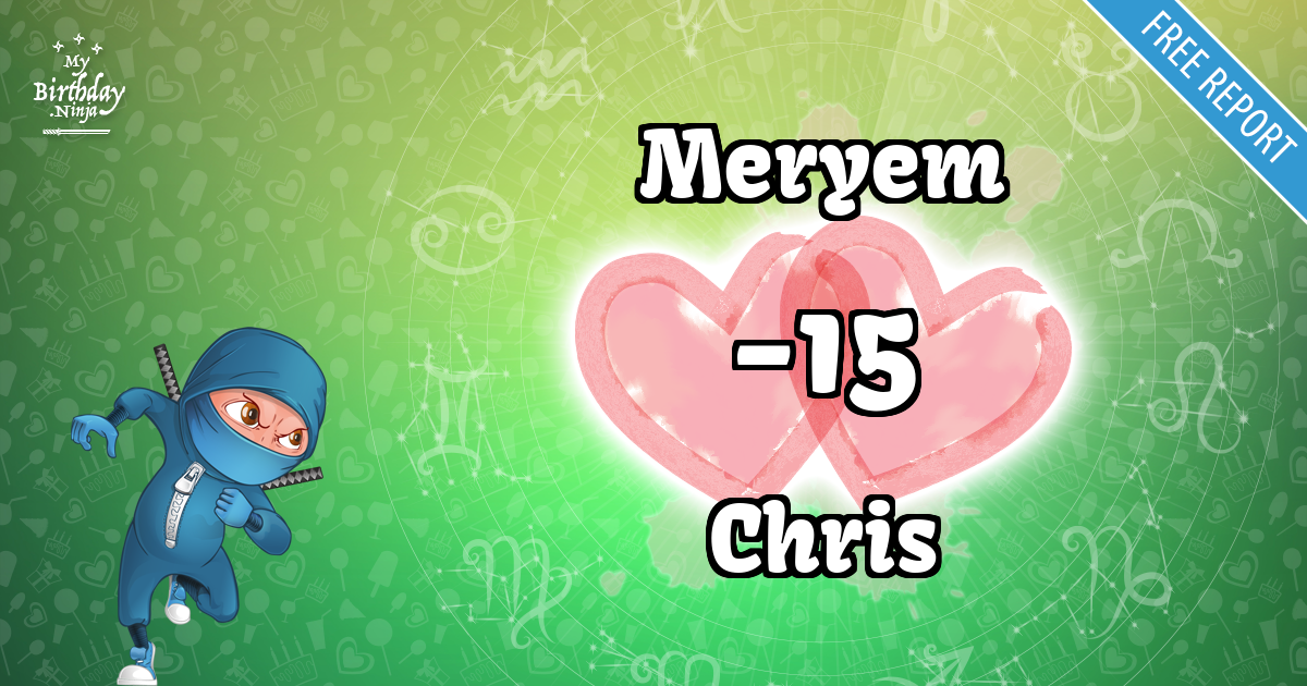 Meryem and Chris Love Match Score