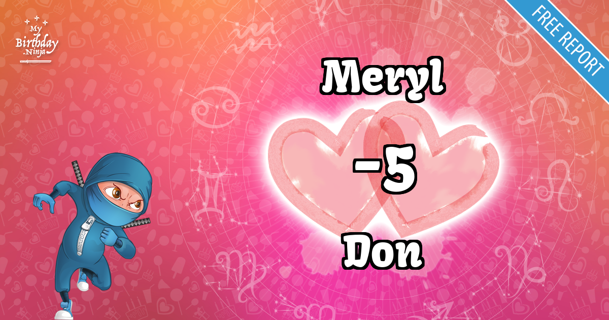 Meryl and Don Love Match Score