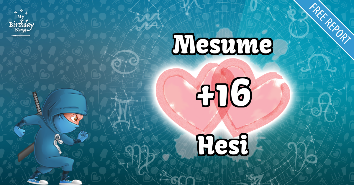 Mesume and Hesi Love Match Score