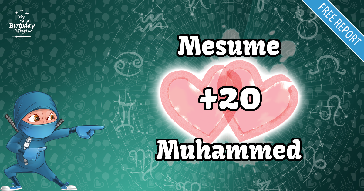 Mesume and Muhammed Love Match Score
