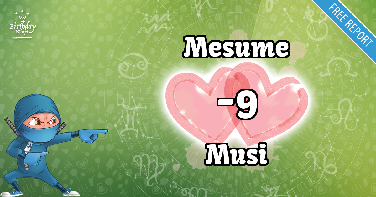 Mesume and Musi Love Match Score