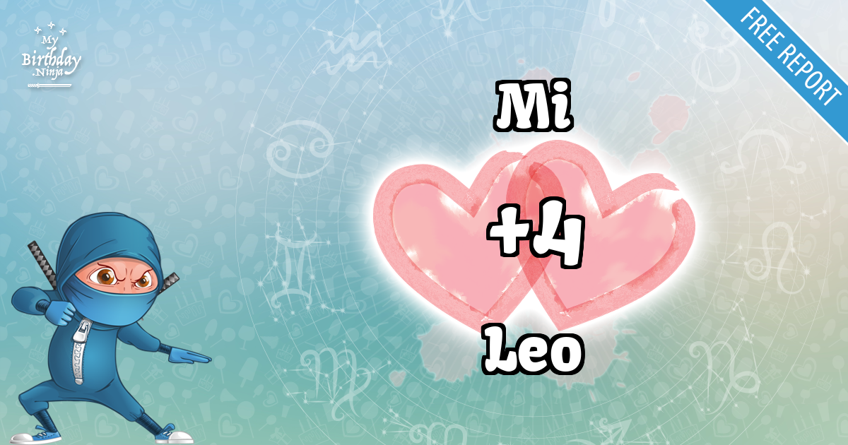 Mi and Leo Love Match Score