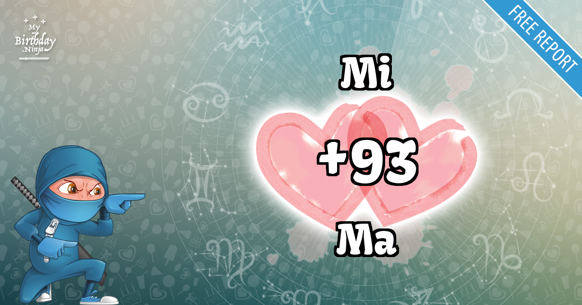 Mi and Ma Love Match Score