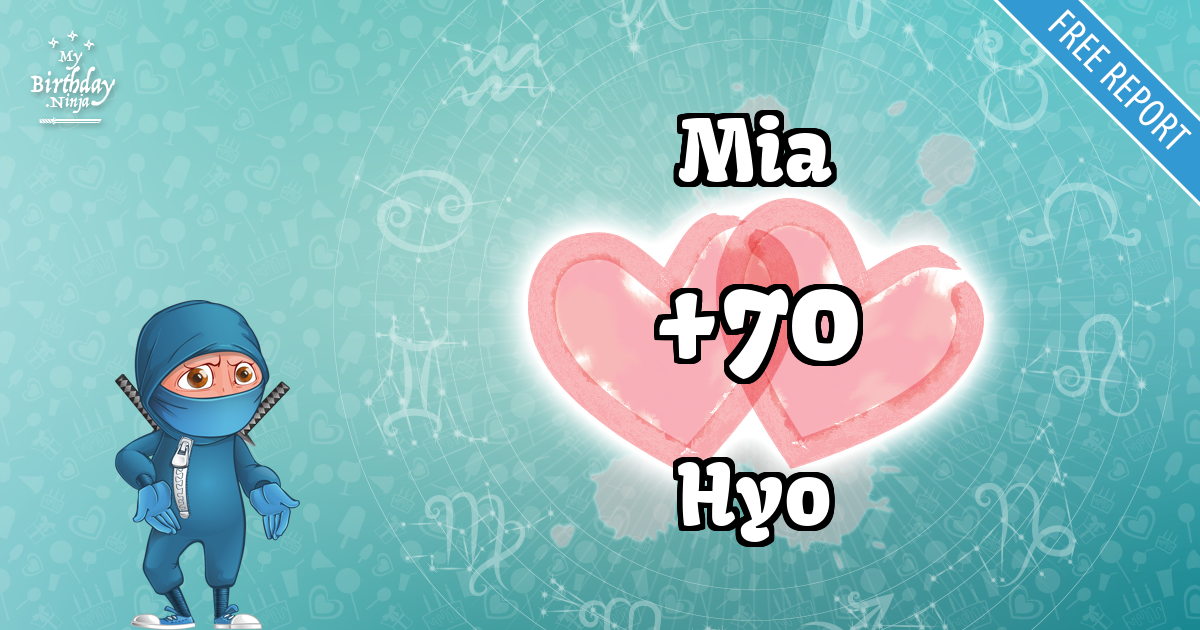 Mia and Hyo Love Match Score
