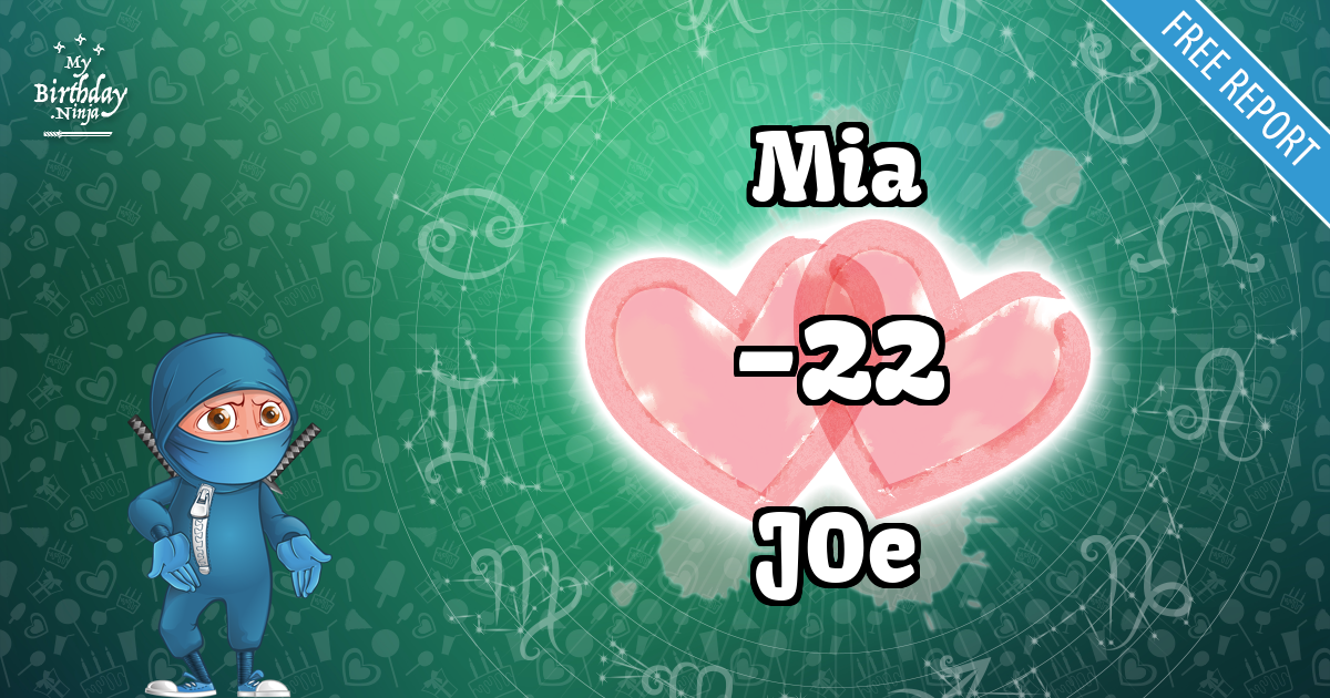 Mia and JOe Love Match Score