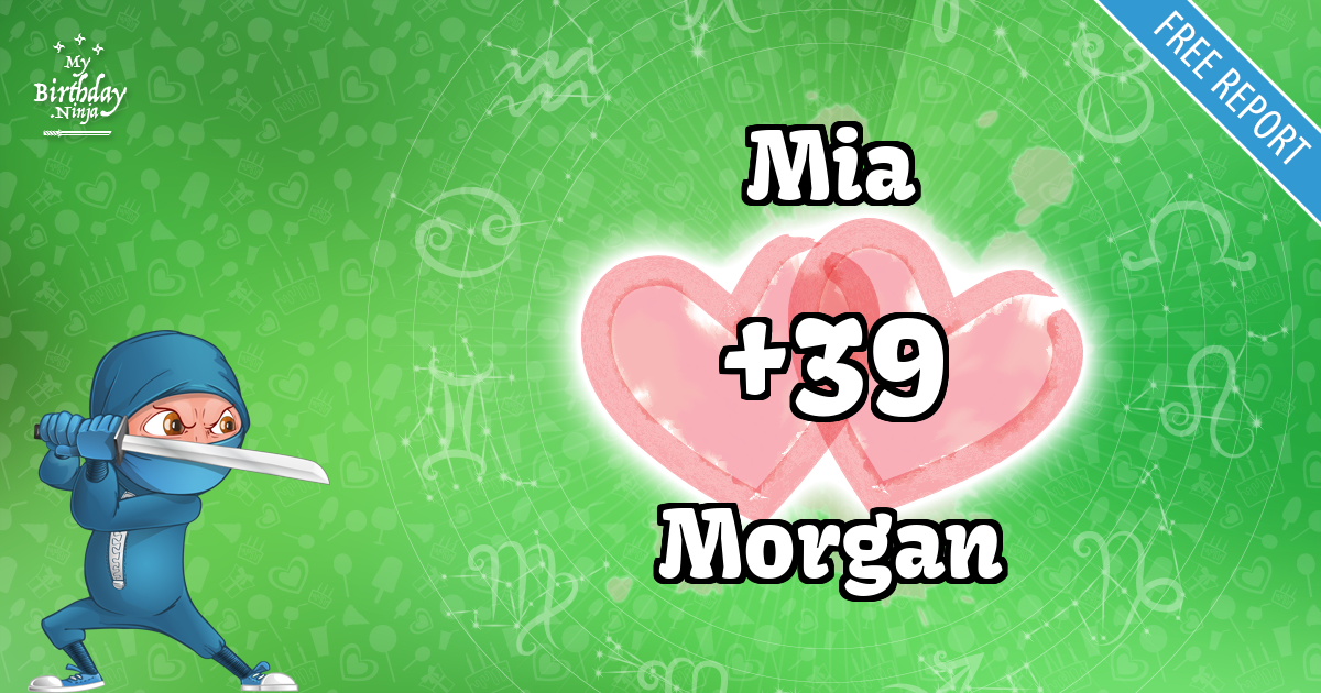 Mia and Morgan Love Match Score