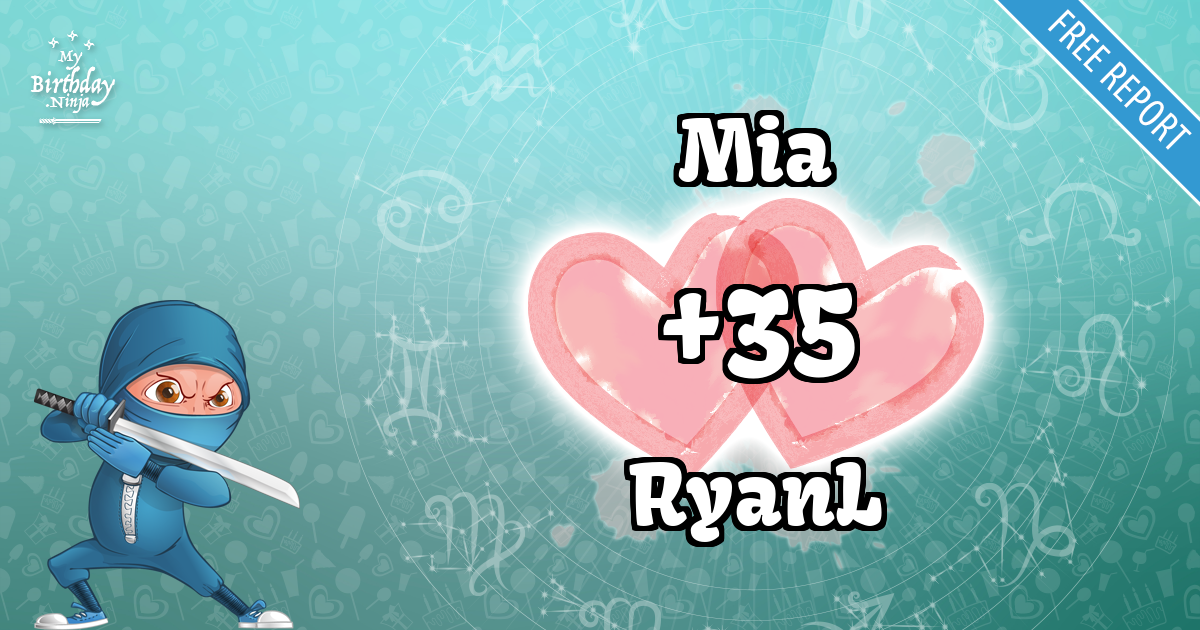 Mia and RyanL Love Match Score