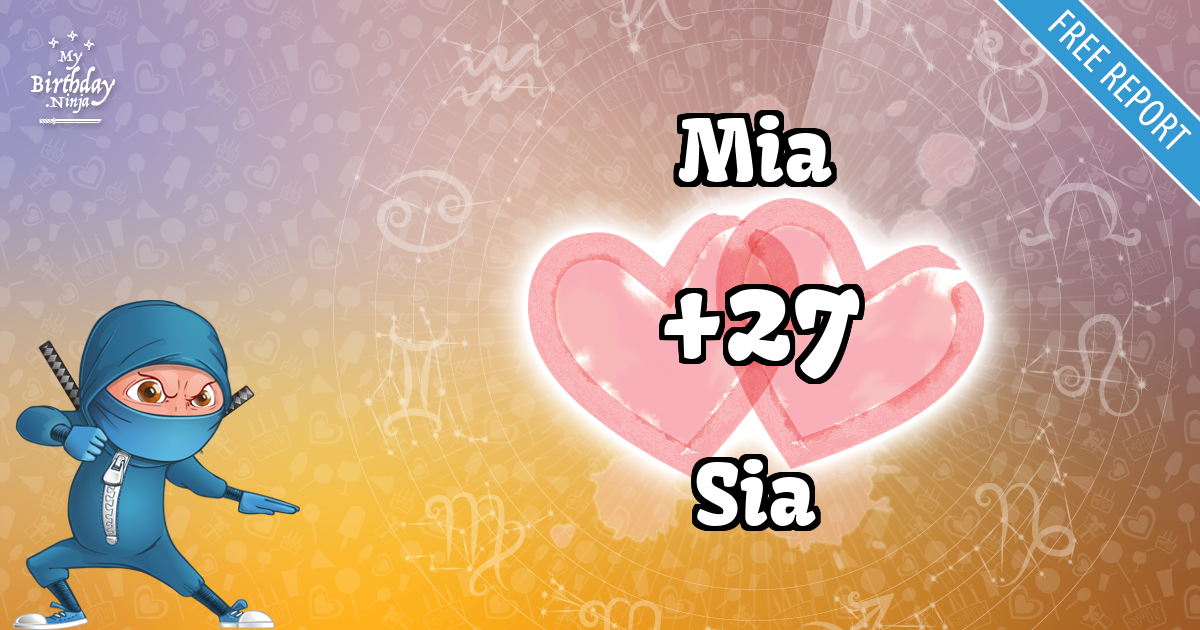Mia and Sia Love Match Score