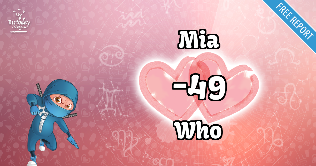 Mia and Who Love Match Score