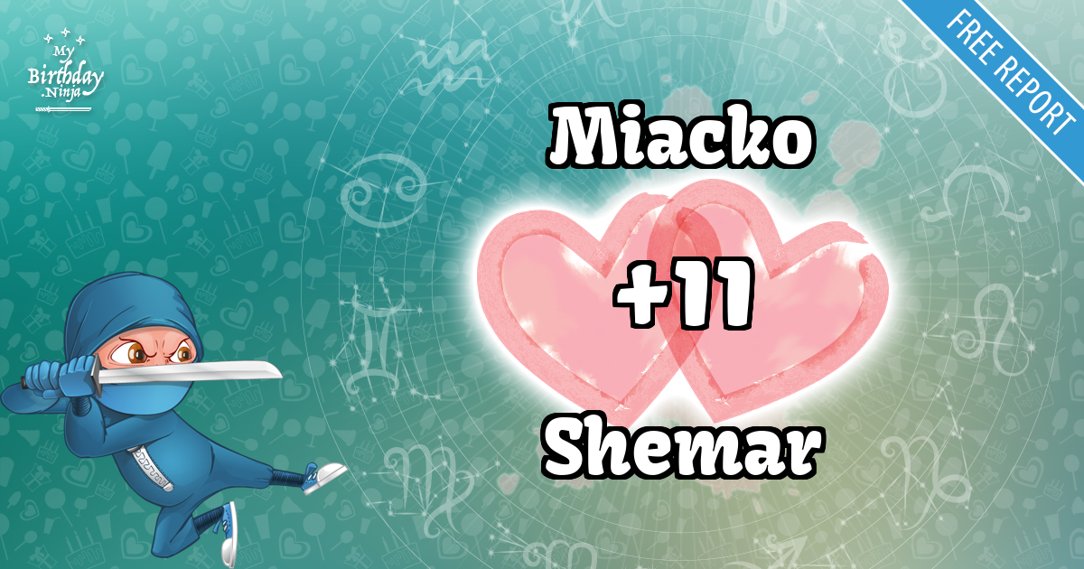Miacko and Shemar Love Match Score