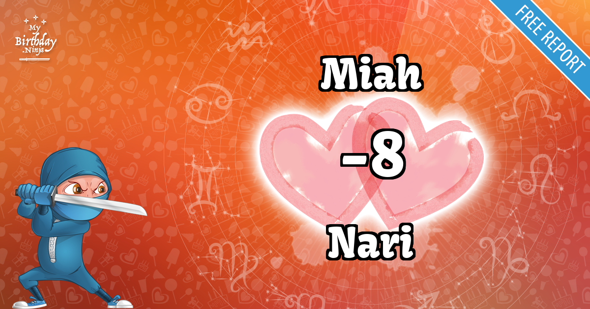 Miah and Nari Love Match Score