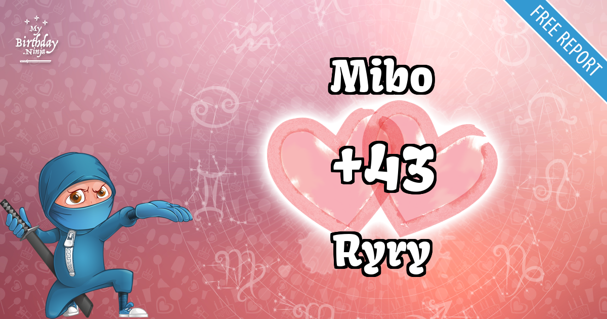 Mibo and Ryry Love Match Score