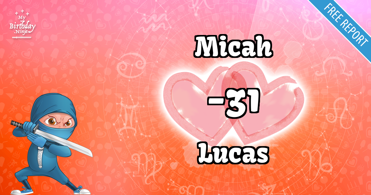 Micah and Lucas Love Match Score